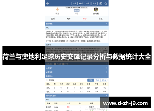 荷兰与奥地利足球历史交锋记录分析与数据统计大全