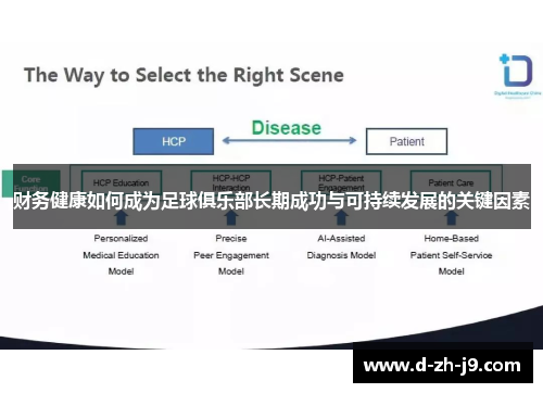 财务健康如何成为足球俱乐部长期成功与可持续发展的关键因素 财务健康如何成为足球俱乐部长期成功与可持续发展的关键因素
