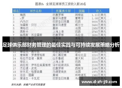 足球俱乐部财务管理的最佳实践与可持续发展策略分析