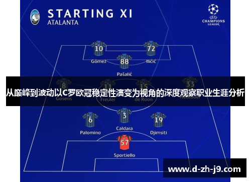 从巅峰到波动以C罗欧冠稳定性演变为视角的深度观察职业生涯分析