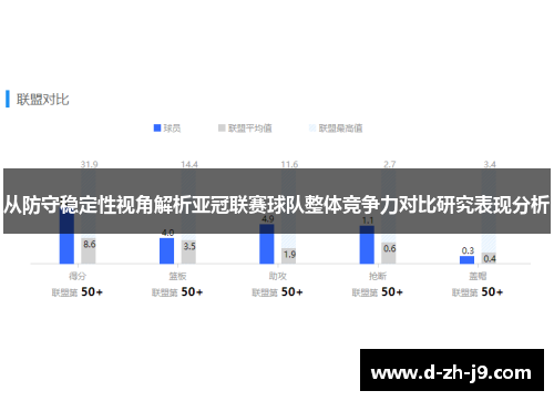 从防守稳定性视角解析亚冠联赛球队整体竞争力对比研究表现分析