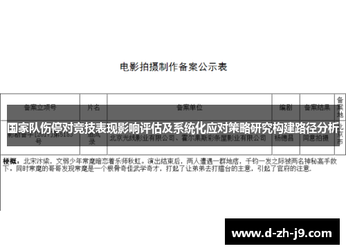 国家队伤停对竞技表现影响评估及系统化应对策略研究构建路径分析