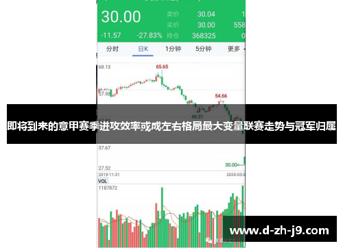 即将到来的意甲赛季进攻效率或成左右格局最大变量联赛走势与冠军归属