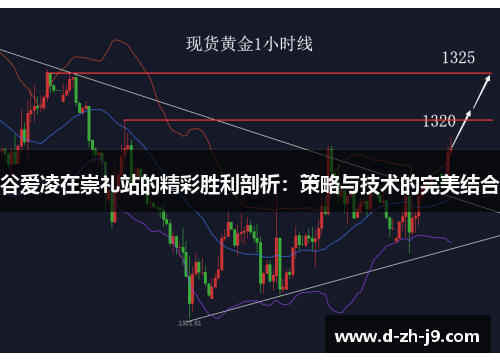 谷爱凌在崇礼站的精彩胜利剖析：策略与技术的完美结合