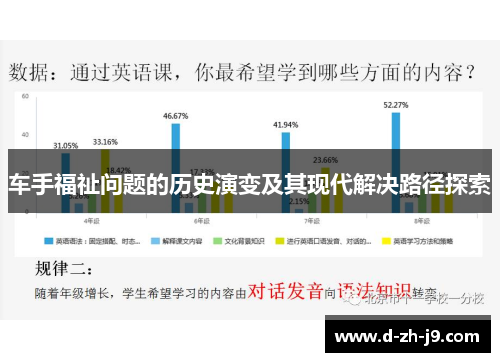 车手福祉问题的历史演变及其现代解决路径探索