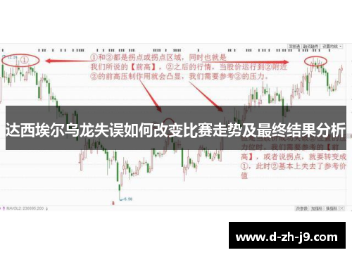 达西埃尔乌龙失误如何改变比赛走势及最终结果分析