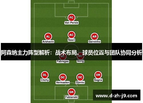 阿森纳主力阵型解析:战术布局、球员位置与团队协同分析 阿森纳主力阵型解析:战术布局、球员位置与团队协同分析