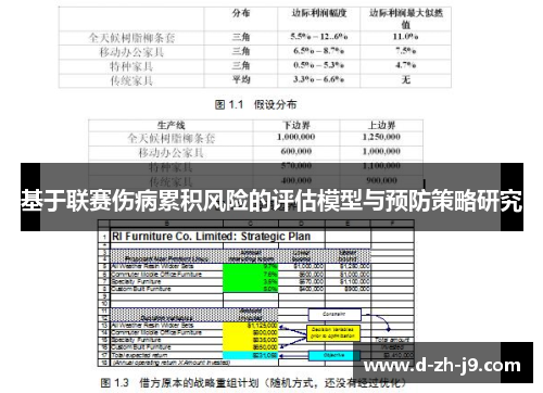 基于联赛伤病累积风险的评估模型与预防策略研究